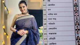 প্রার্থী হয়েও যে কারণে ভোট দেননি পরীমণি