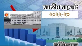 স্বরাষ্ট্র মন্ত্রণালয়ে ২৮ হাজার ৭৮১ কোটি টাকা বরাদ্দের প্রস্তাব&nbsp;
