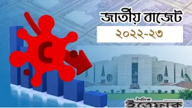 করোনা মোকাবিলায় ৫ হাজার কোটি টাকা বরাদ্দের প্রস্তাব&nbsp;
