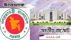 প্রস্তাবিত বাজেটে কোন মন্ত্রণালয়-বিভাগ কত বরাদ্দ পাচ্ছে