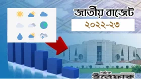 জলবায়ু পরিবর্তন ও পরিবেশ সংরক্ষণ খাতে বরাদ্দ বাড়ছে