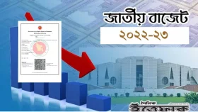 রিটার্ন দাখিল বাধ্যতামূলক হচ্ছে&nbsp;