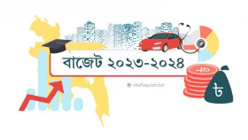 এক নজরে ২০২৩-২৪ অর্থবছরের বাজেট