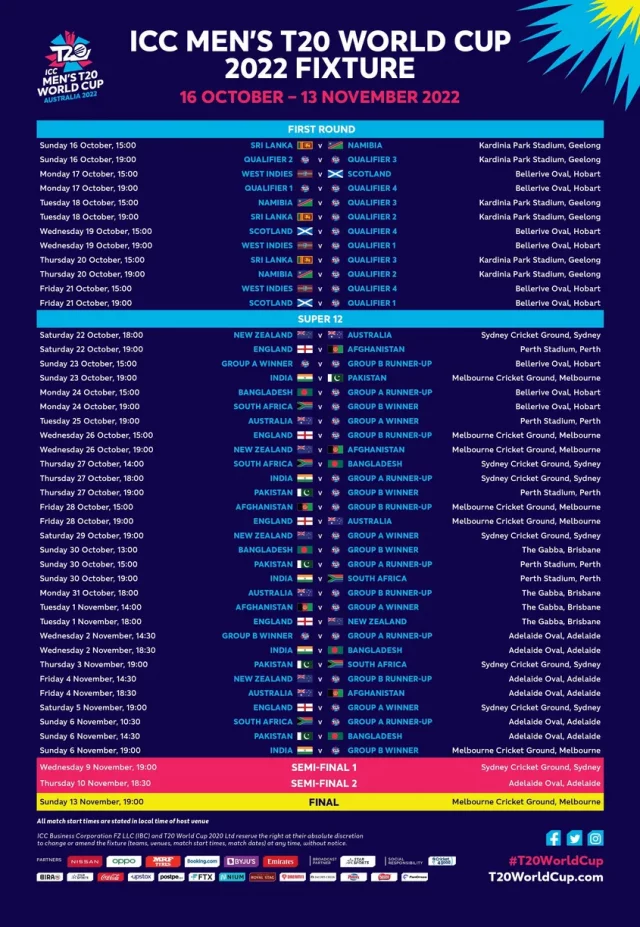 t20 worldcup 2022